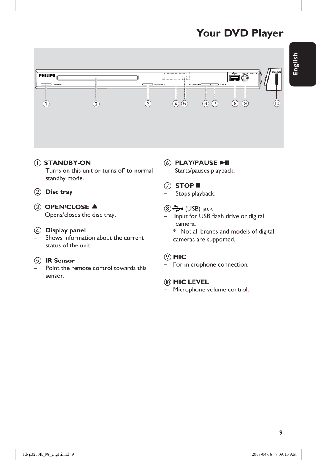 Philips DVP3260K/98 manual Your DVD Player, Standby-On, Stopç , Mic, MIC Level 